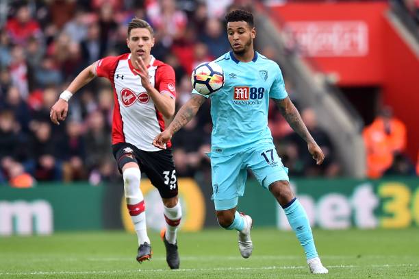 西班牙尽显 西班牙尽显